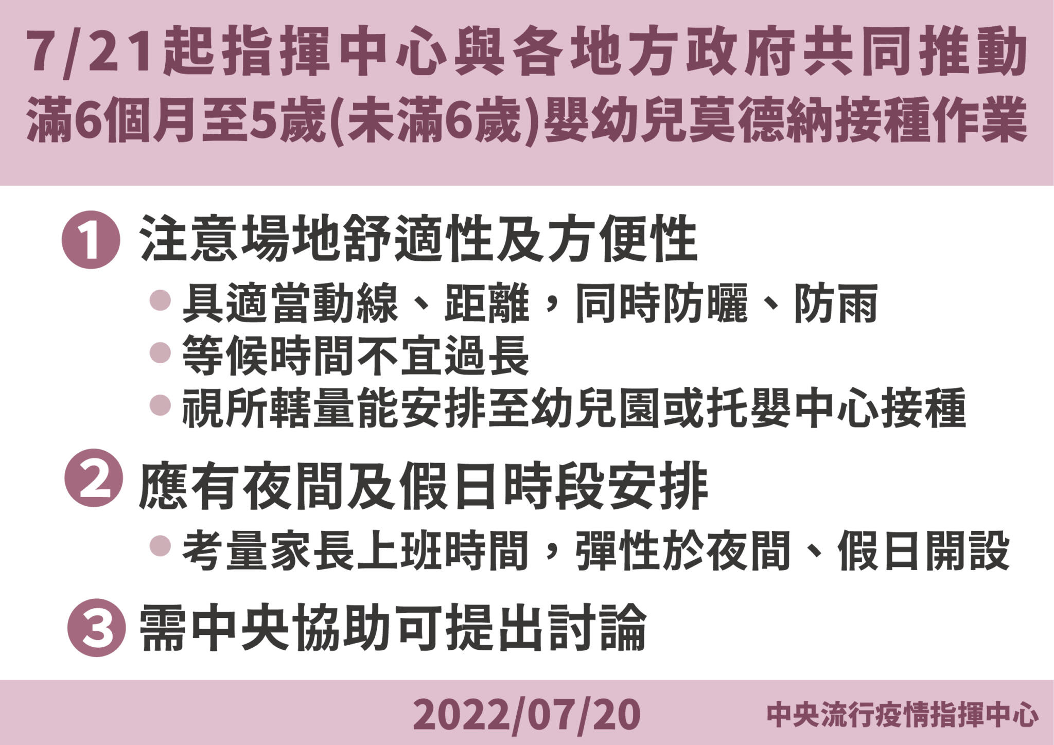 第四劑放寬滿50歲就可打、幼兒莫德納21日開打 接種細節一次看！ 9