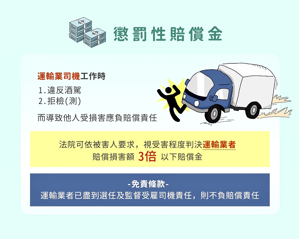 酒駕吊扣車牌兩年及連坐罰　北市保大機動派出所報你知 9