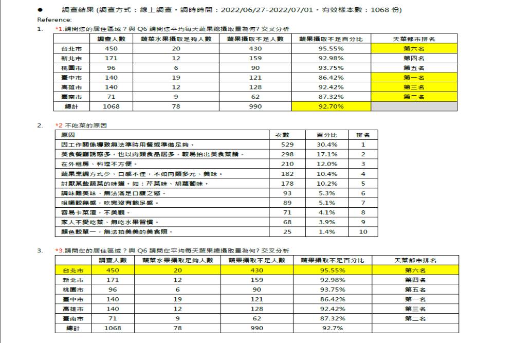 匯流新聞網CNEWS資料照片207220711a05