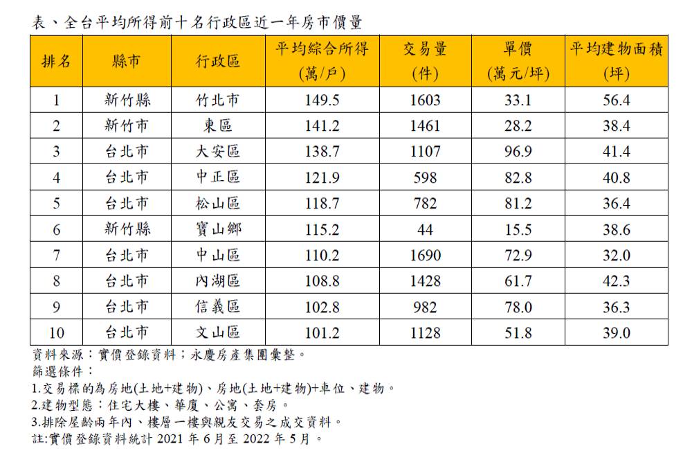 匯流新聞網CNEWS資料照片207220720a02