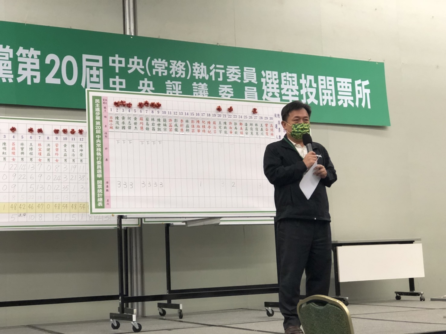 全代會／民進黨權力核心改組 中執、中評委改選結果 9