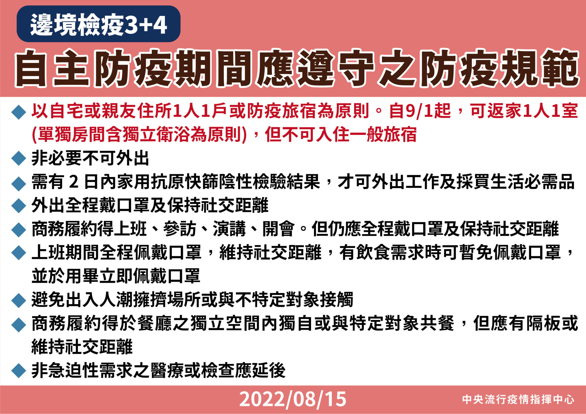 鬆綁！9/1起「3+4」可返家1人1室 王必勝透露下一步放寬入境總量上限 11