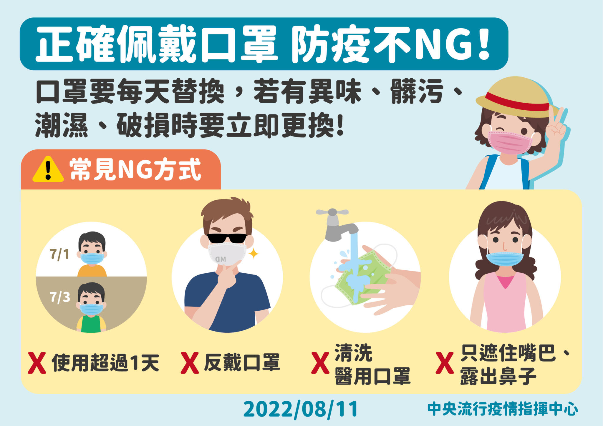 拿颱風喻「BA.5」快來襲！ 羅一鈞教民眾準備4件事、口罩有4現象就丟 15