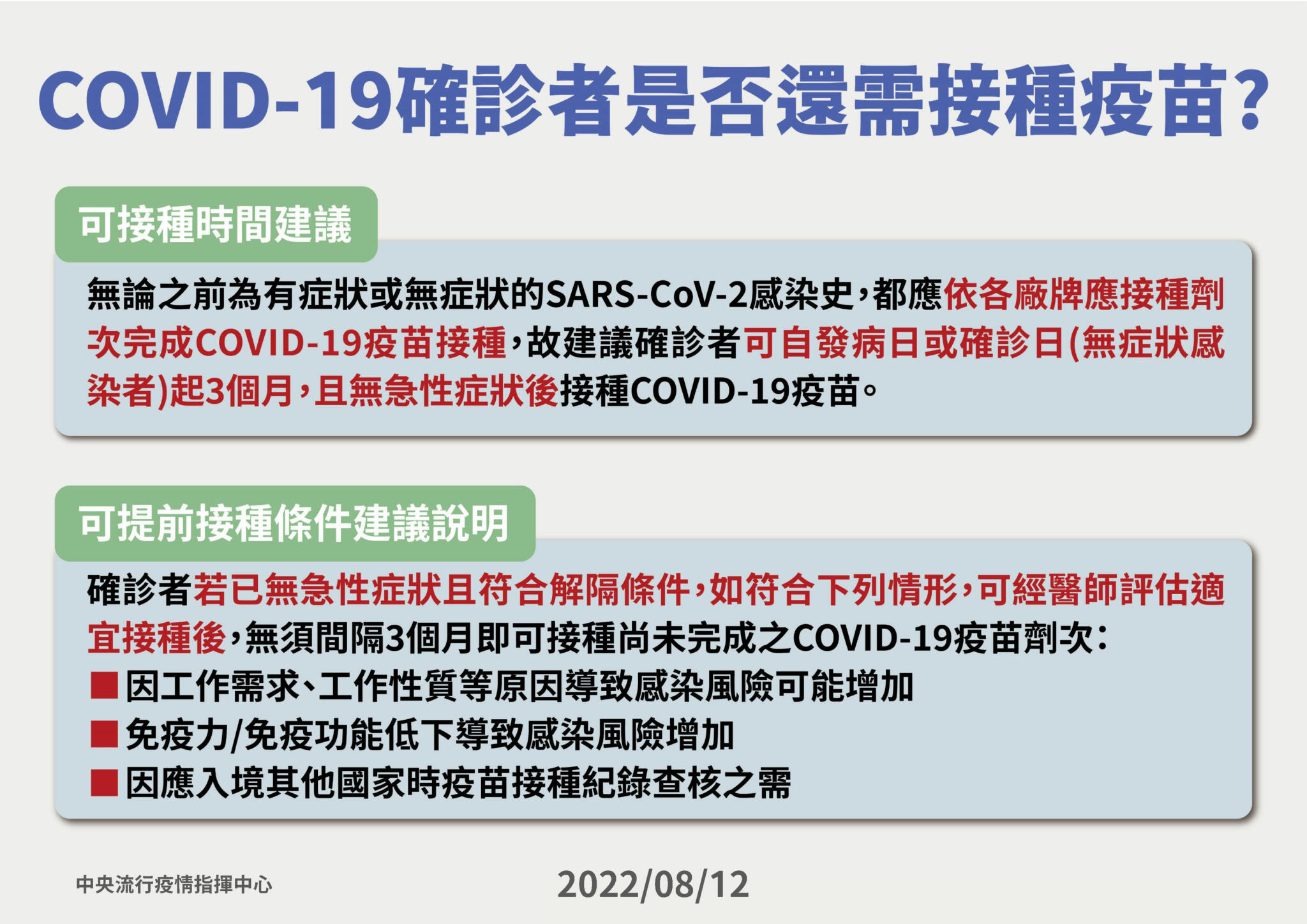 8 COVID 19確診者是否還須接種疫苗