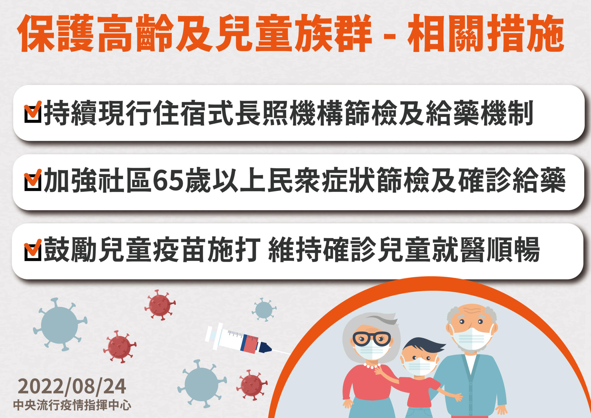 【有影】壞消息！染疫人數連二周上升 王必勝喊「升溫確定」決祭三措施 11