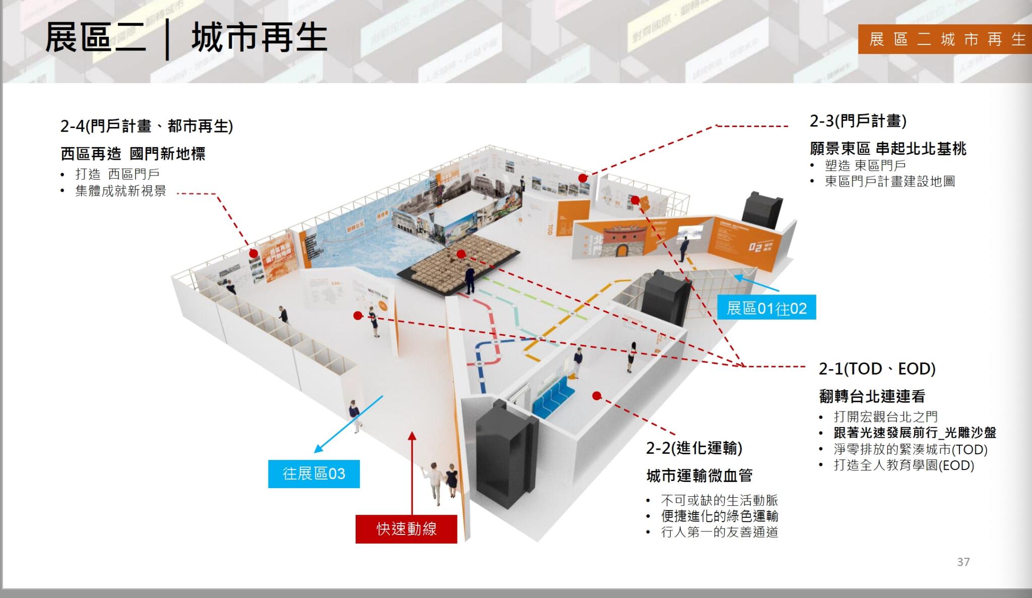 城博會／柯文哲拿郝龍斌時代當政績？議員諷：和剽竊沒兩樣 17