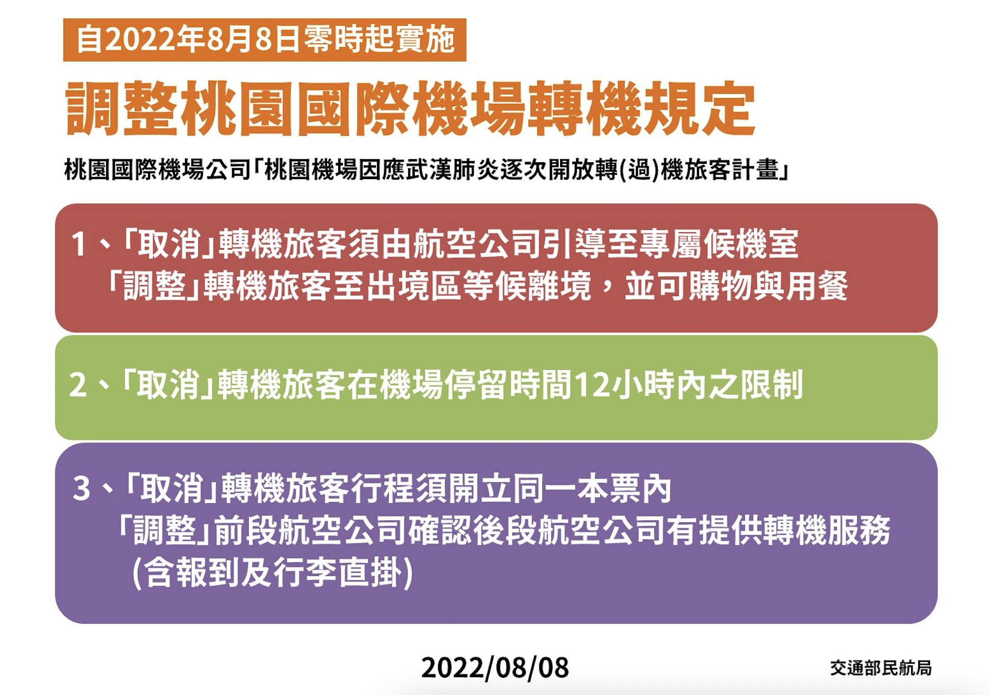 父親節大鬆綁！取消三禁令　王必勝：開放轉機客購物、不限停留時間 5