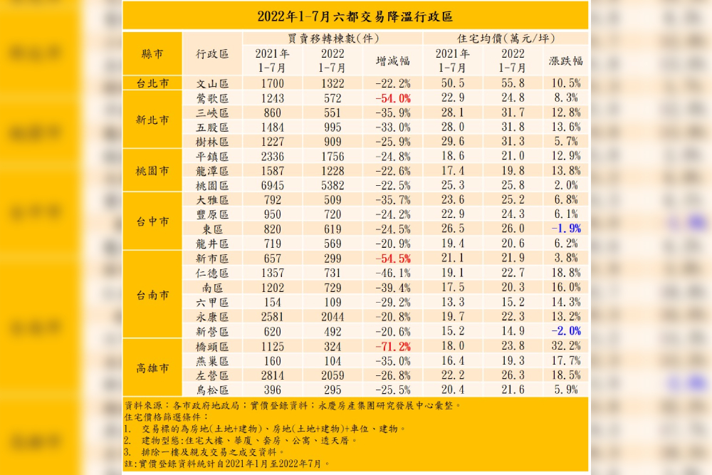 新增專案 54