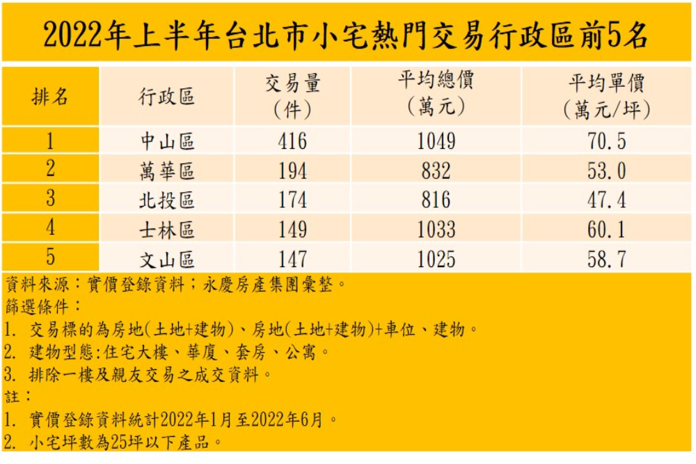 匯流新聞網CNEWS資料照片207220817a03