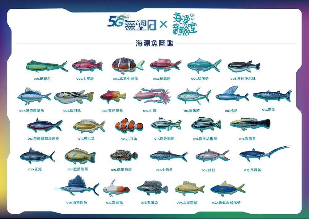 中華電信發行NFT送魚類電子圖鑑　支持環保無塑所得捐贈海廢團體