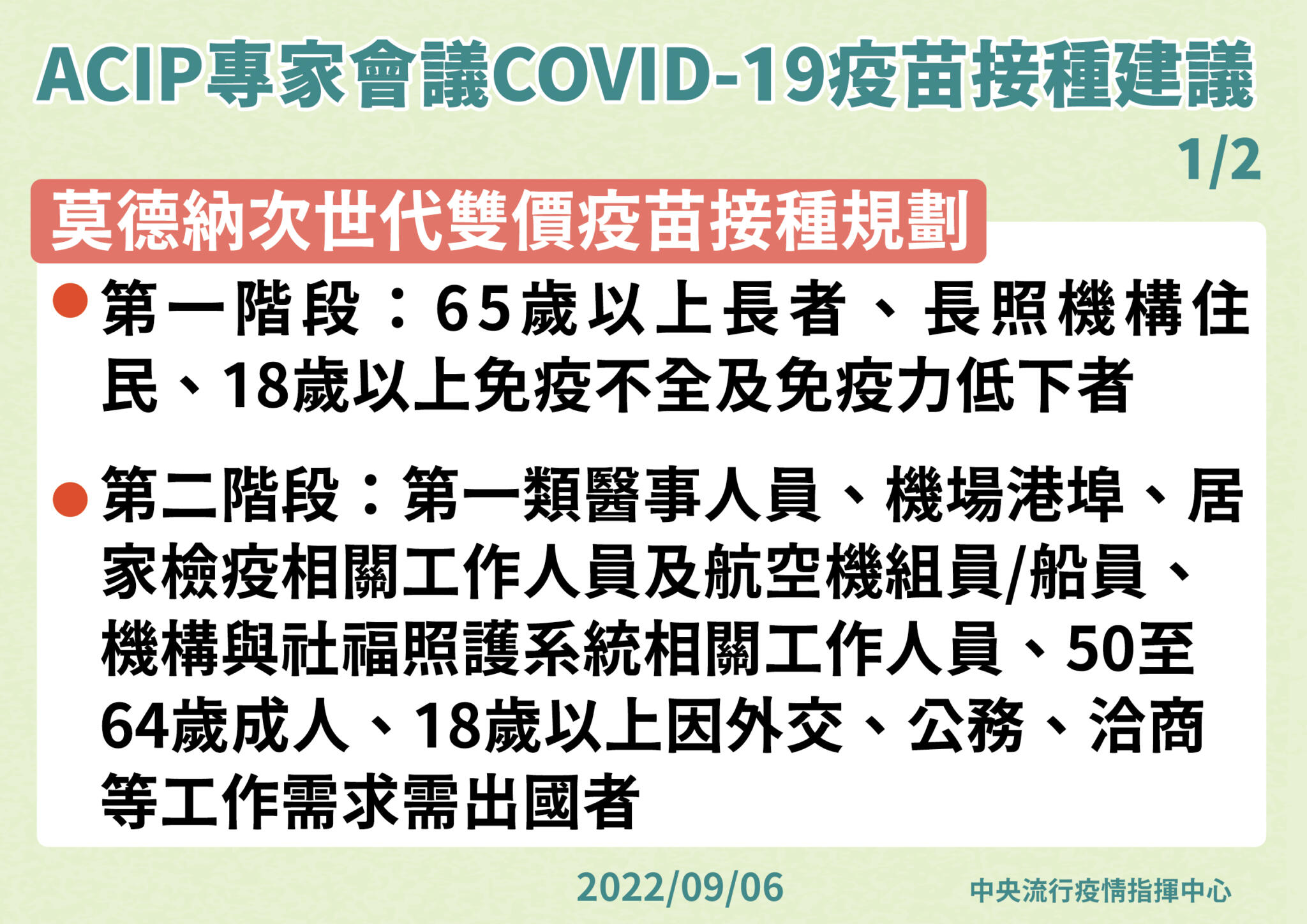 次世代疫苗9月底「二階段」開打 誰最先打到？莊人祥點名283萬人 9