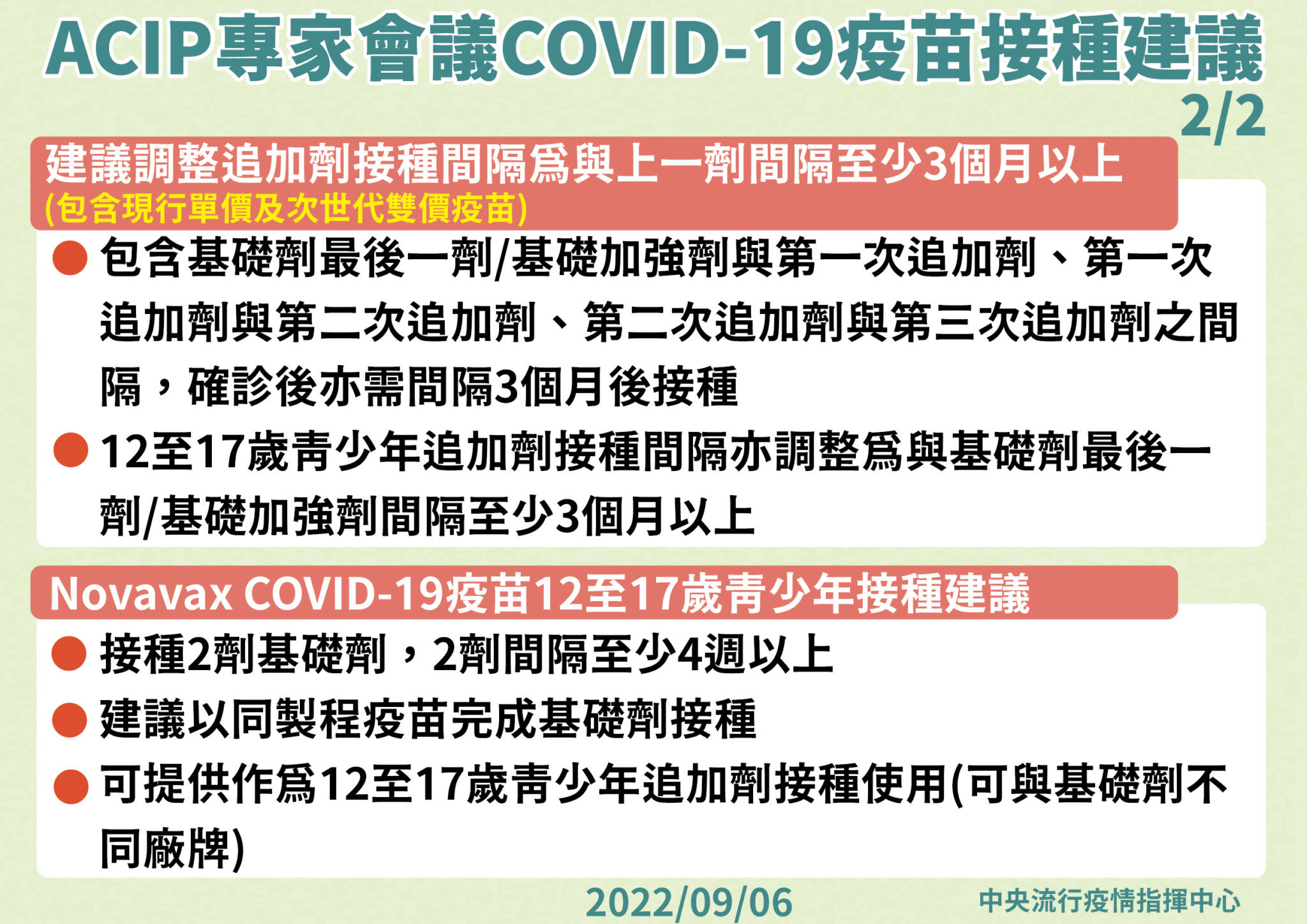 次世代疫苗9月底「二階段」開打 誰最先打到？莊人祥點名283萬人 11