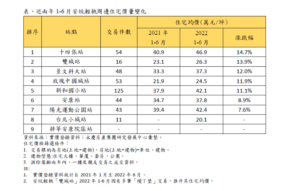 匯流新聞網CNEWS資料照片207220914a02