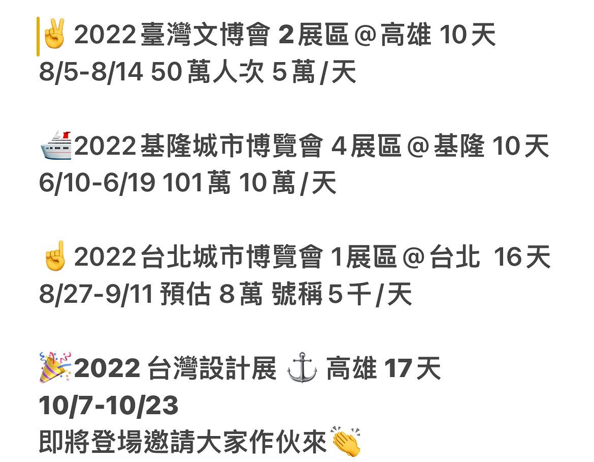 柯文哲質疑林右昌城博成績 許智傑酸：不檢討自己卻反指責第一名 11