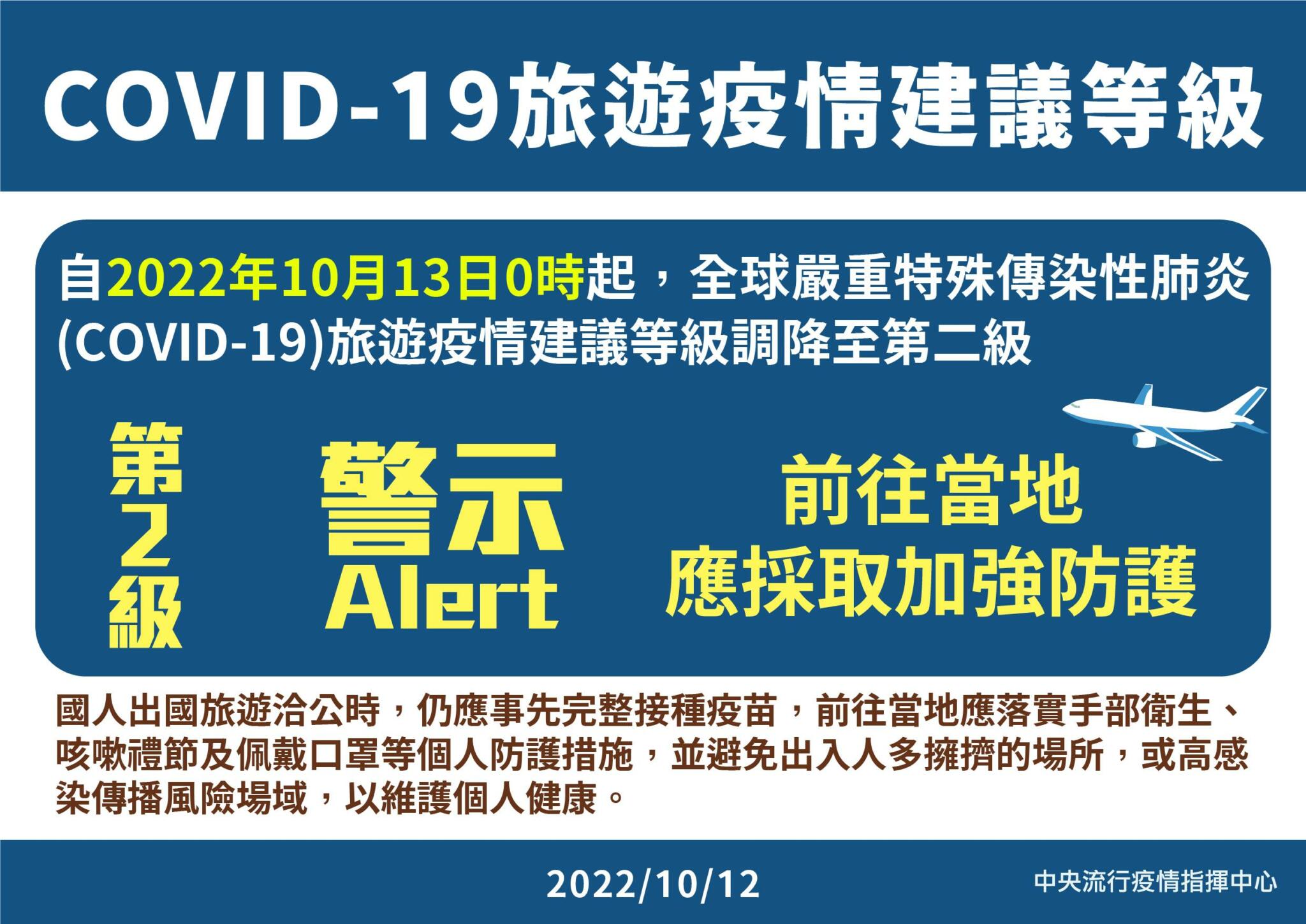 【有影】出國玩了！旅遊疫情建議正式「降級」 指揮中心結束936天三級警告 5