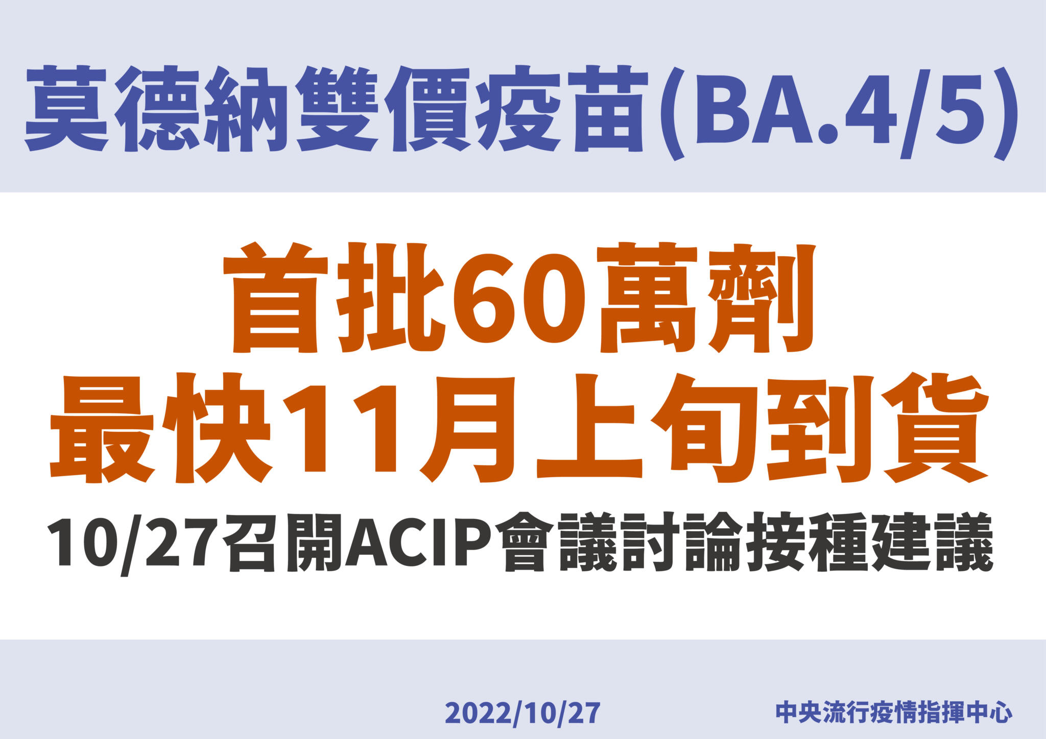 台灣成亞洲第一國核准 首批60萬劑莫德納BA.5疫苗11月上旬到貨 5