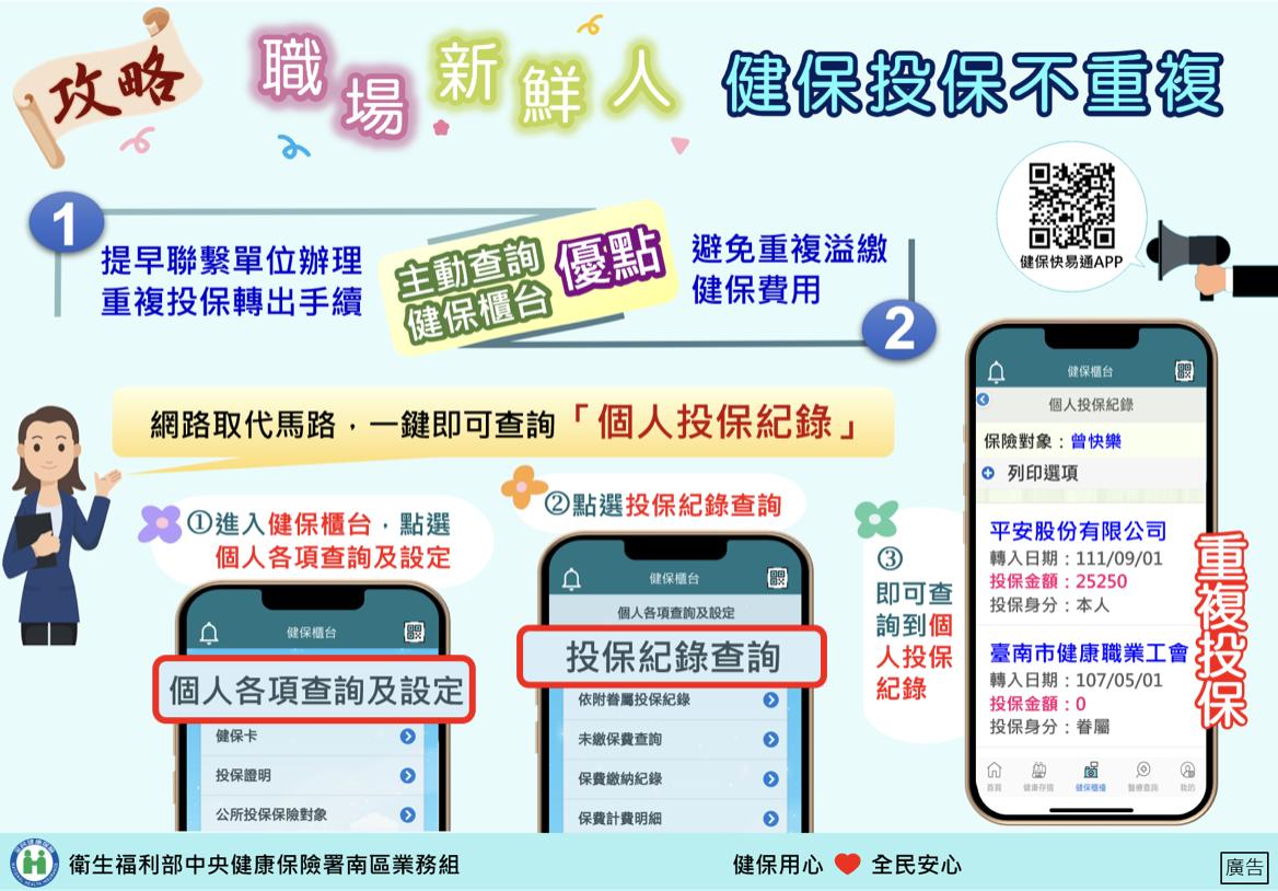 職場新鮮人「一狀況」恐多繳健保費！ 健保署教你一招提前避免 5