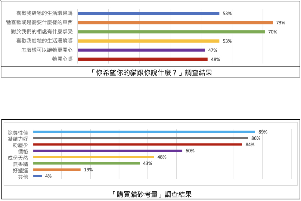 匯流新聞網CNEWS資料照片207221027a04