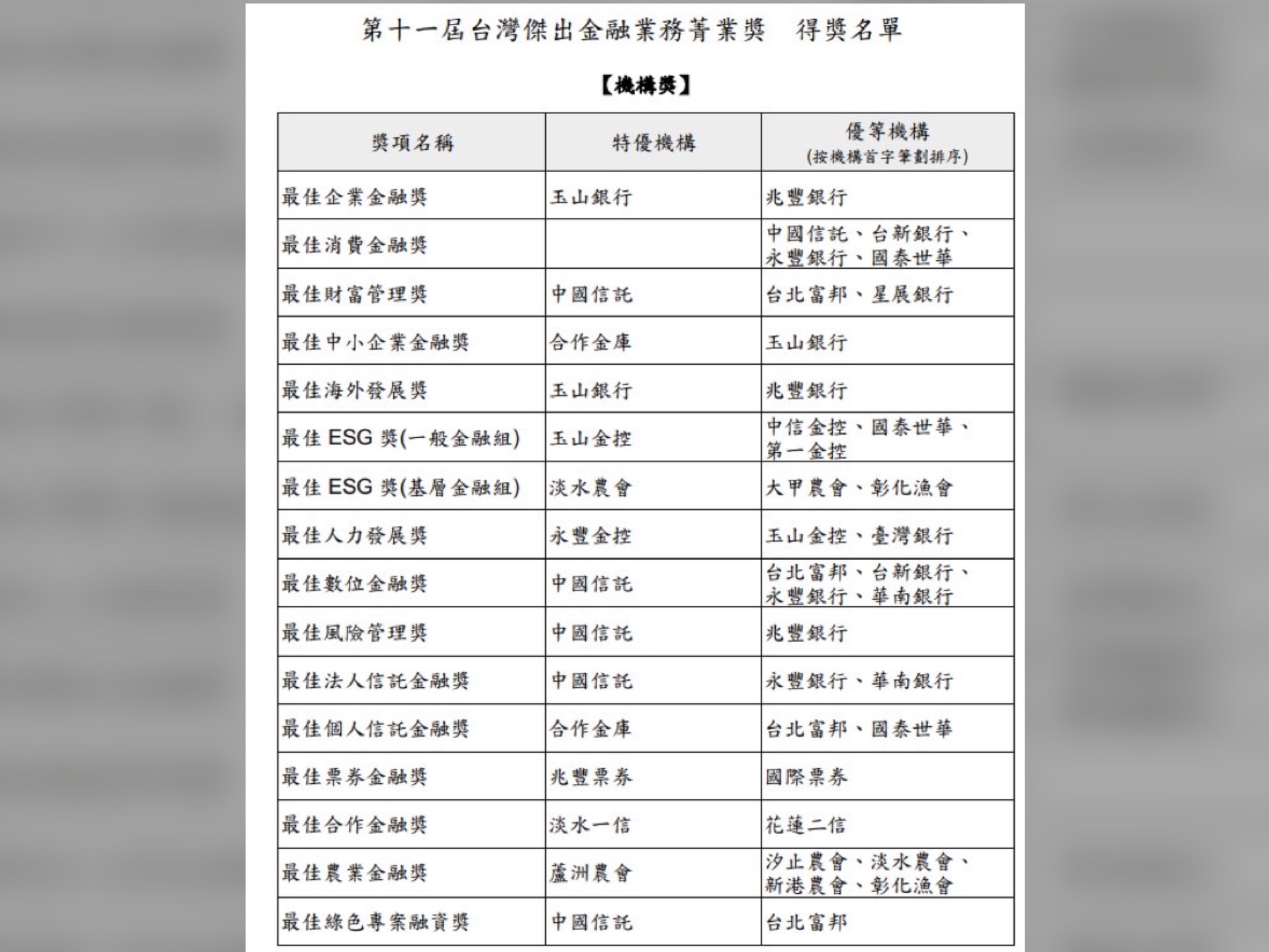 匯流新聞網CNEWS資料照195221101a02