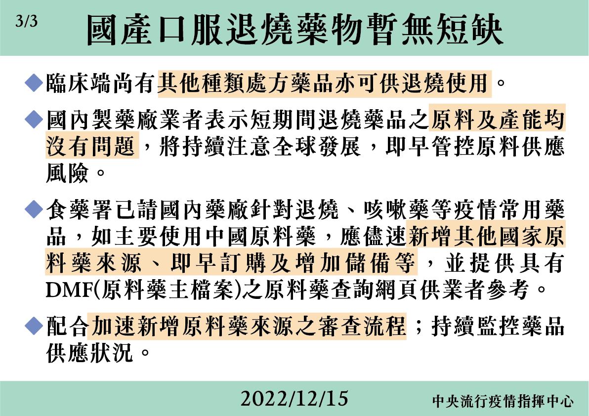 退燒藥沒缺貨！ 王必勝：庫存加原料還有「超過一年用量」 17