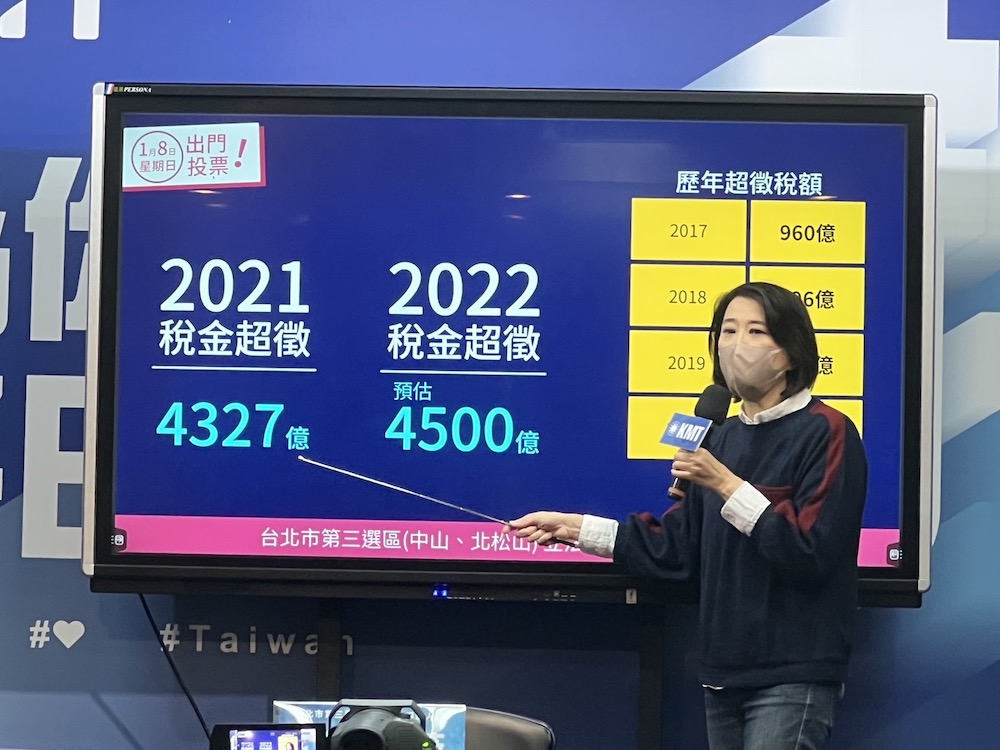 王鴻薇提「還稅於民」新政見 控蔡政府六年稅收超徵1.1兆 11