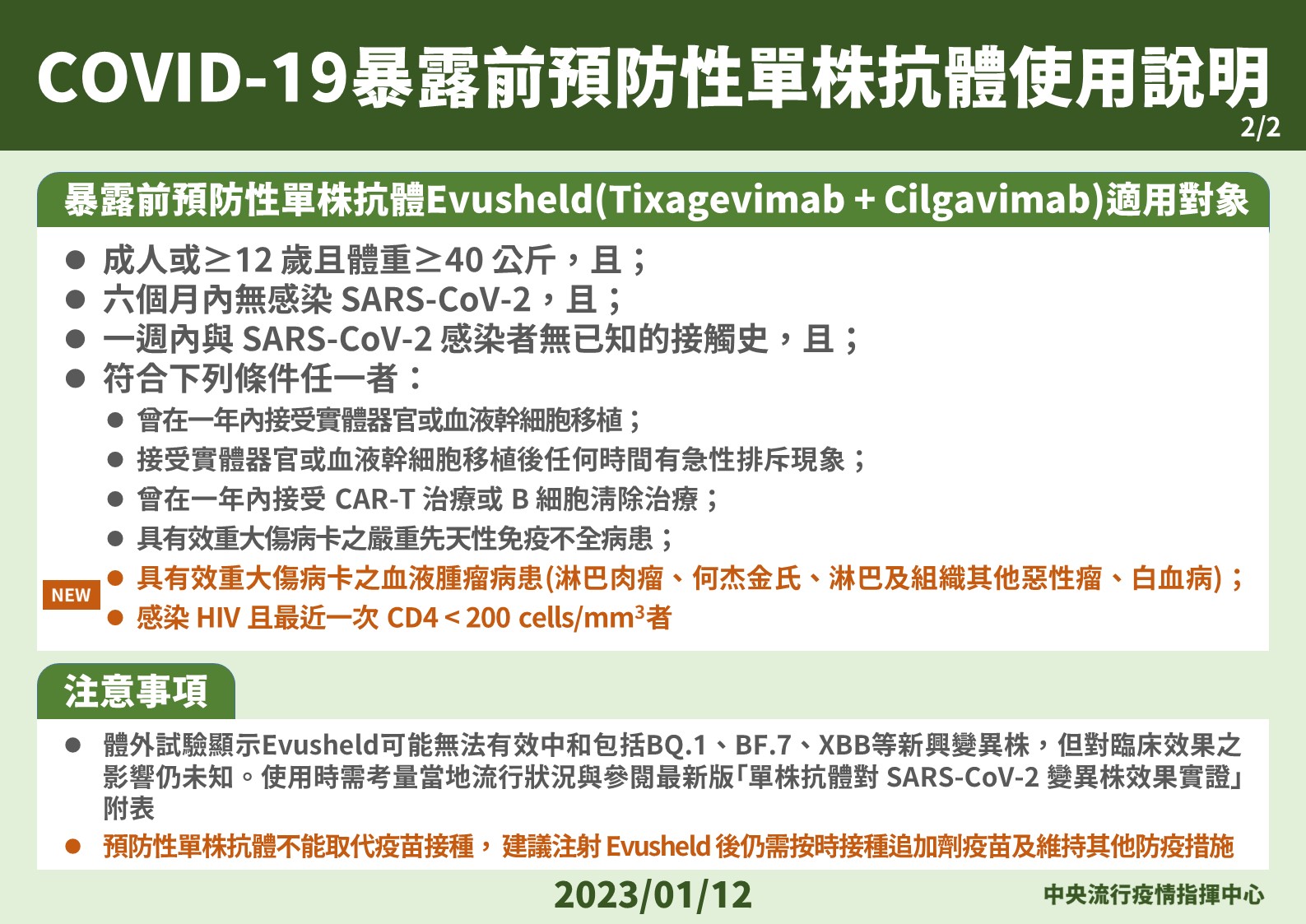 提防春節疫情有變 指揮中心出手！預防性藥物新增「二類人」可用 11