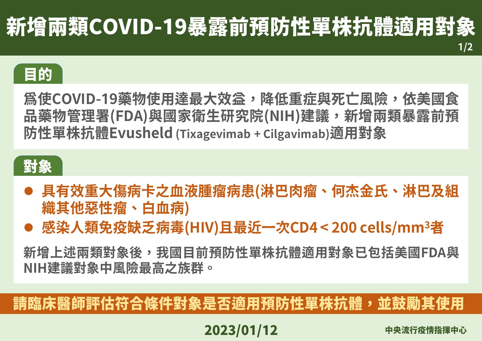 提防春節疫情有變 指揮中心出手！預防性藥物新增「二類人」可用 9