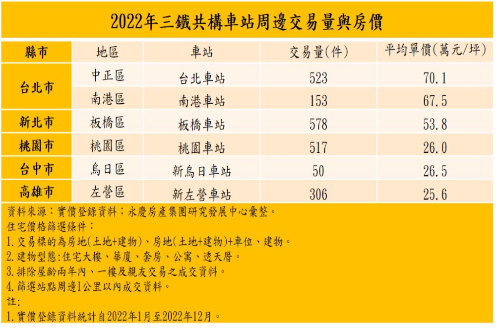 CNEWS匯流新聞網資料照片207230215a03