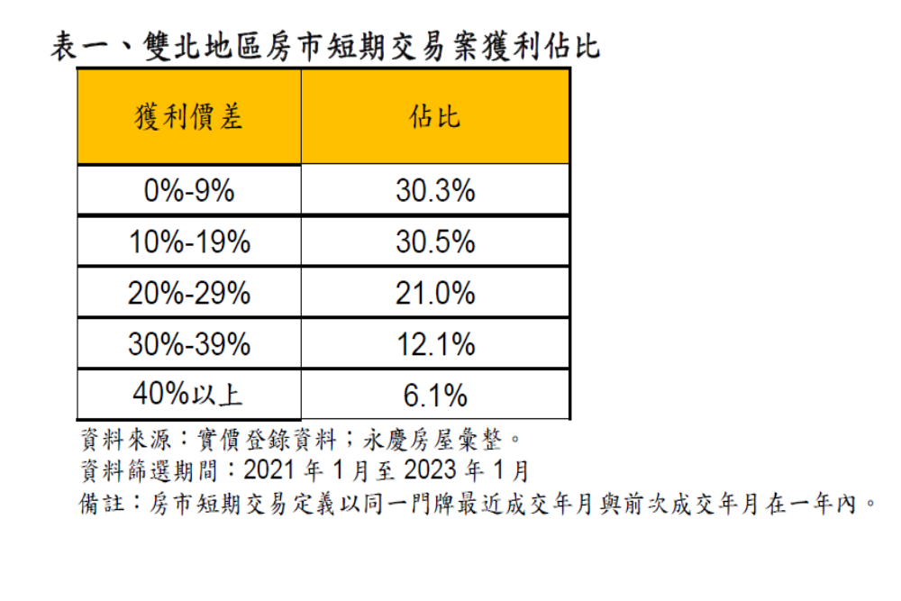 CNEWS匯流新聞網資料照片207230213a04