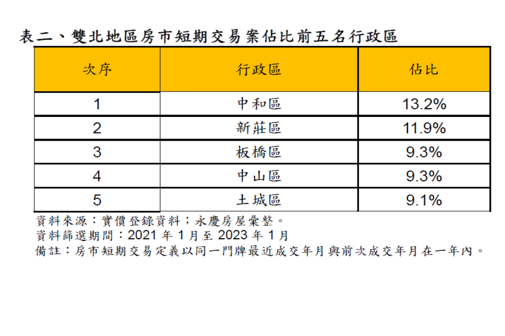 CNEWS匯流新聞網資料照片207230213a05