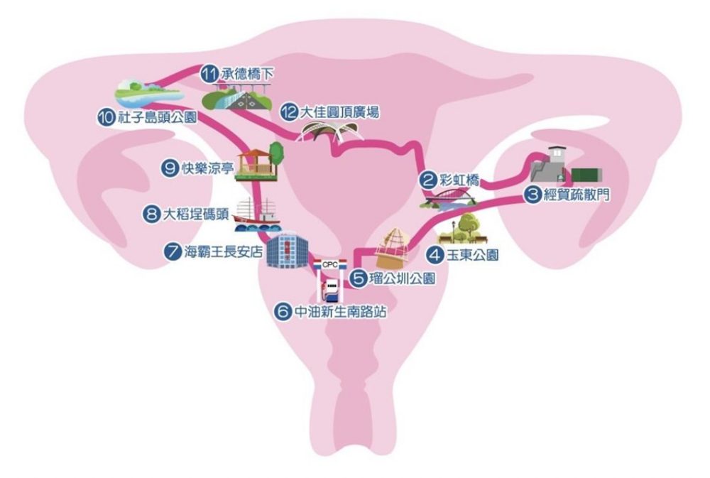 公益騎行車隊從大佳河濱公園出發，路線行經大台北，形成子宮的地圖形狀，透過創意行
