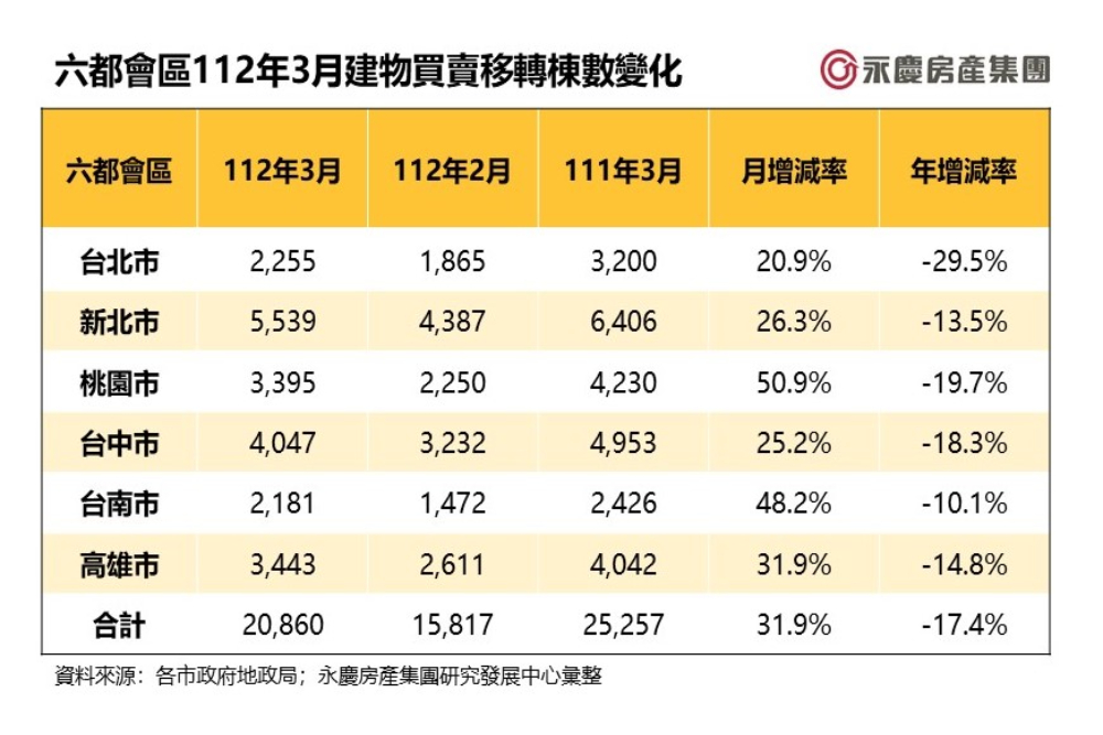 CNEWS匯流新聞網資料照片207230406a02