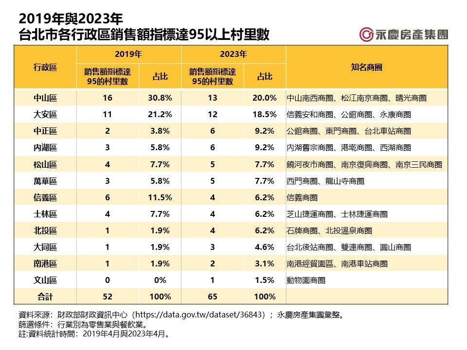 匯流新聞網CNEWS資料照195230511a01