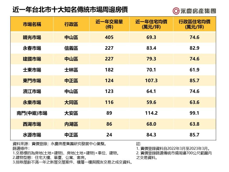 匯流新聞網CNEWS資料照195230509a02