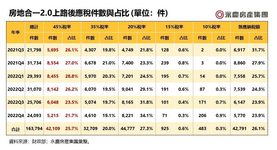 匯流新聞網CNEWS資料照195230502a02