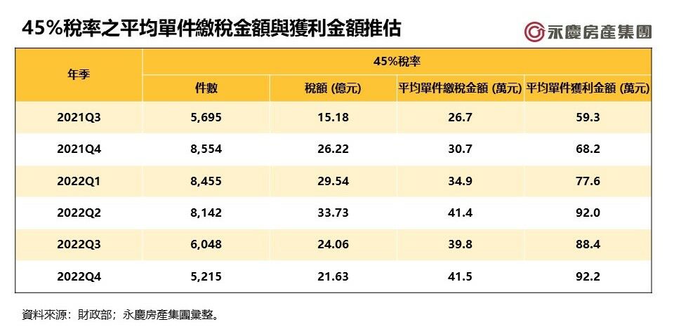 匯流新聞網CNEWS資料照195230502a05