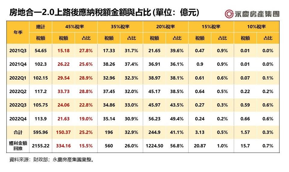 匯流新聞網CNEWS資料照195230502a04