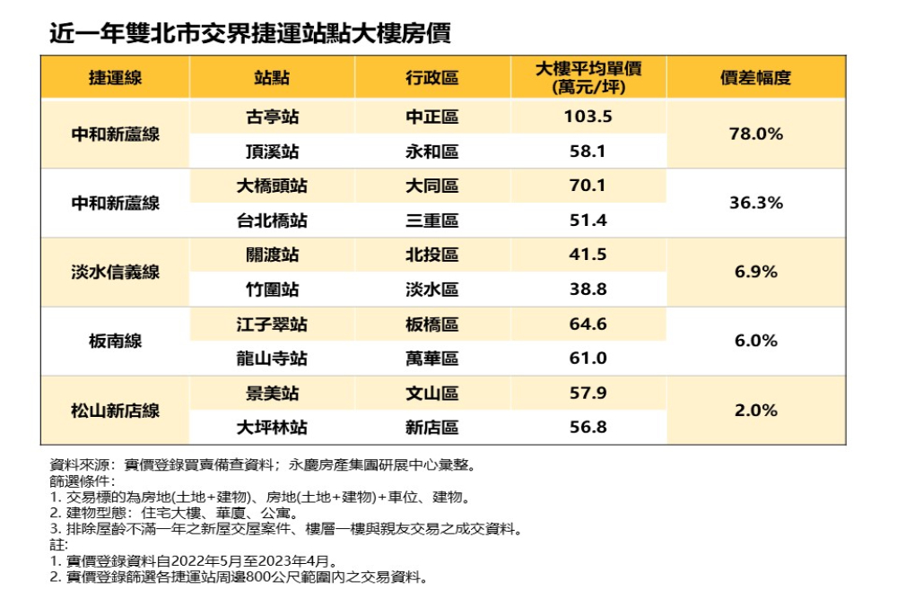 CNEWS匯流新聞網資料照片207230628a04