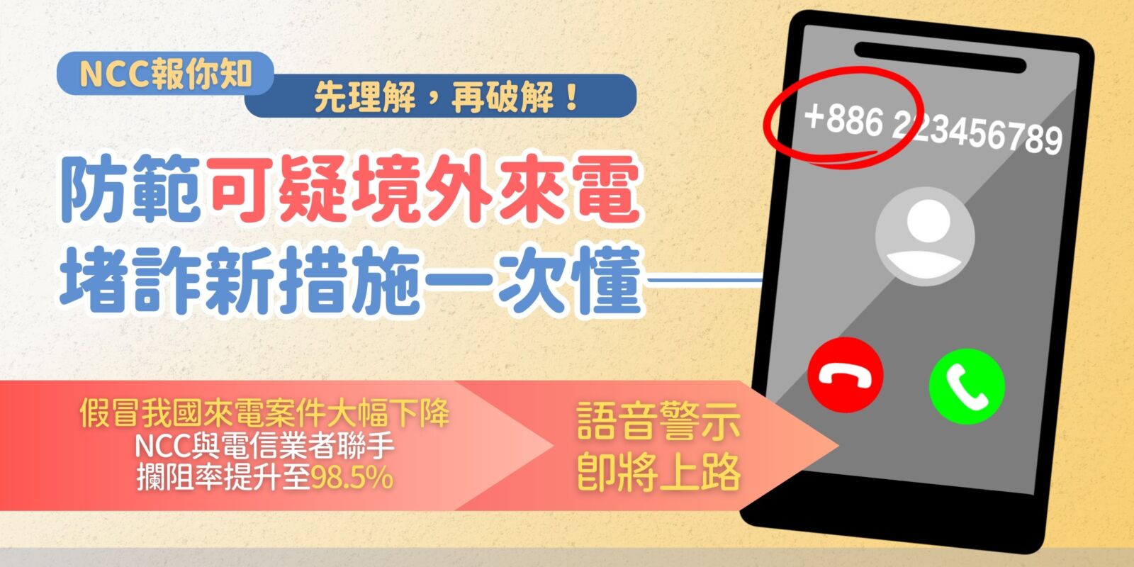 當心「+886 9」來電！NCC攜手電信業者打詐 7月市話啟動國際來電語音警示 5