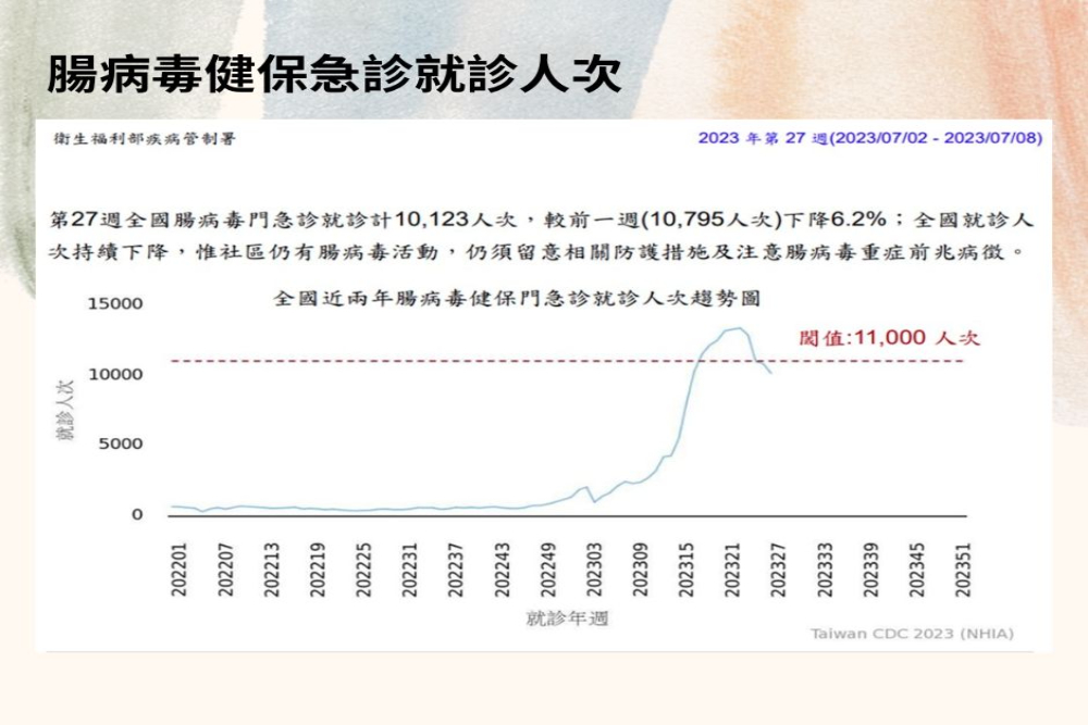 CNEWS匯流新聞網資料照片207230719a02