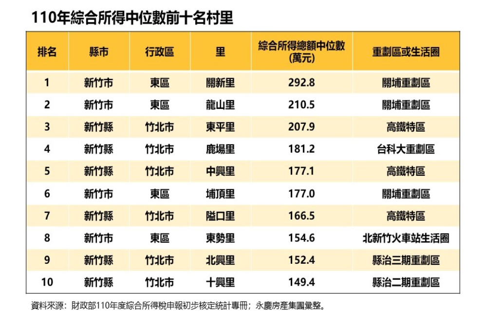 CNEWS匯流新聞網資料照片207230721a03