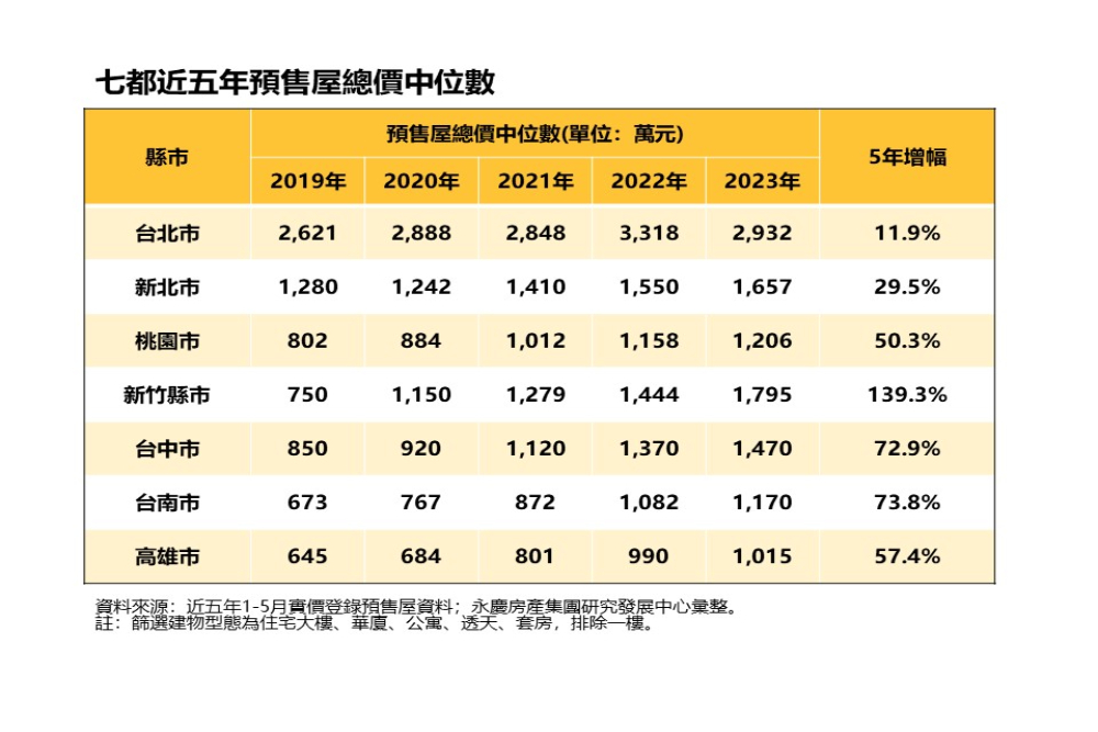 CNEWS匯流新聞網資料照片207230718a02