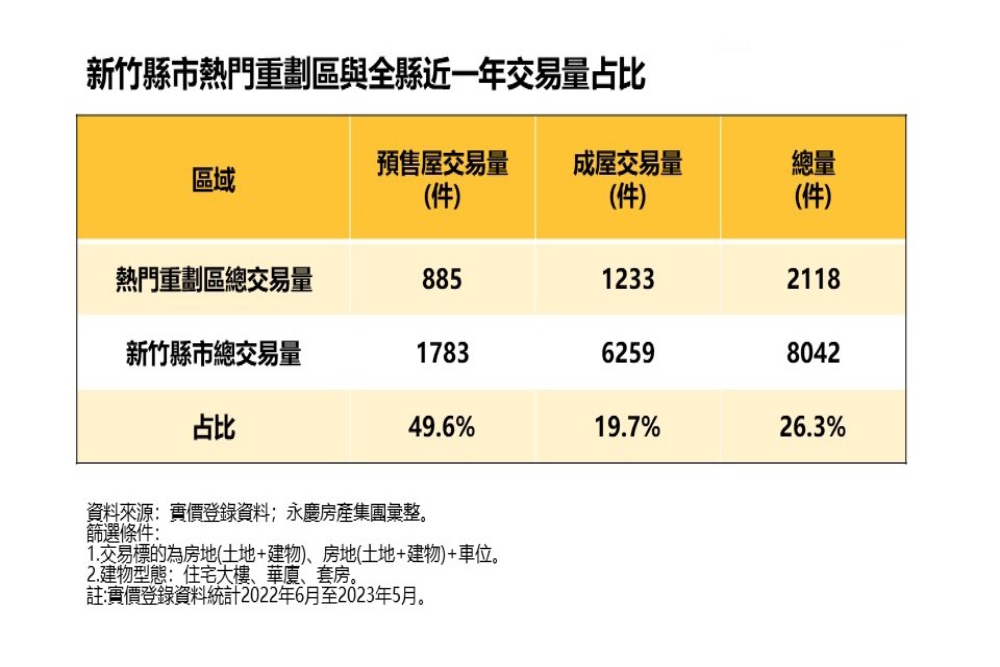 CNEWS匯流新聞網資料照片207230721a02