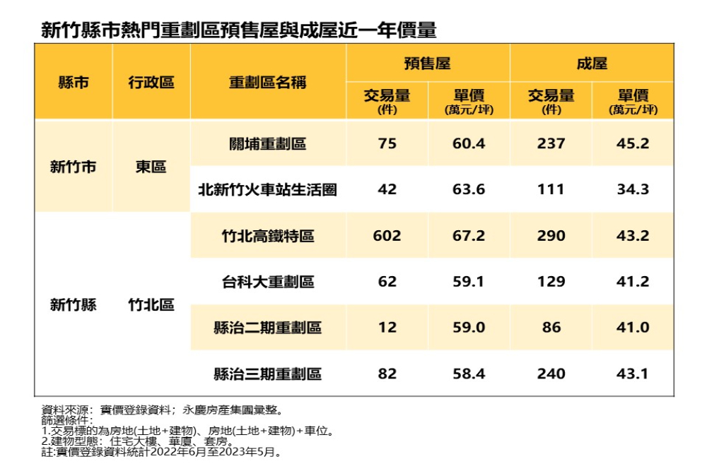 CNEWS匯流新聞網資料照片207230721a04