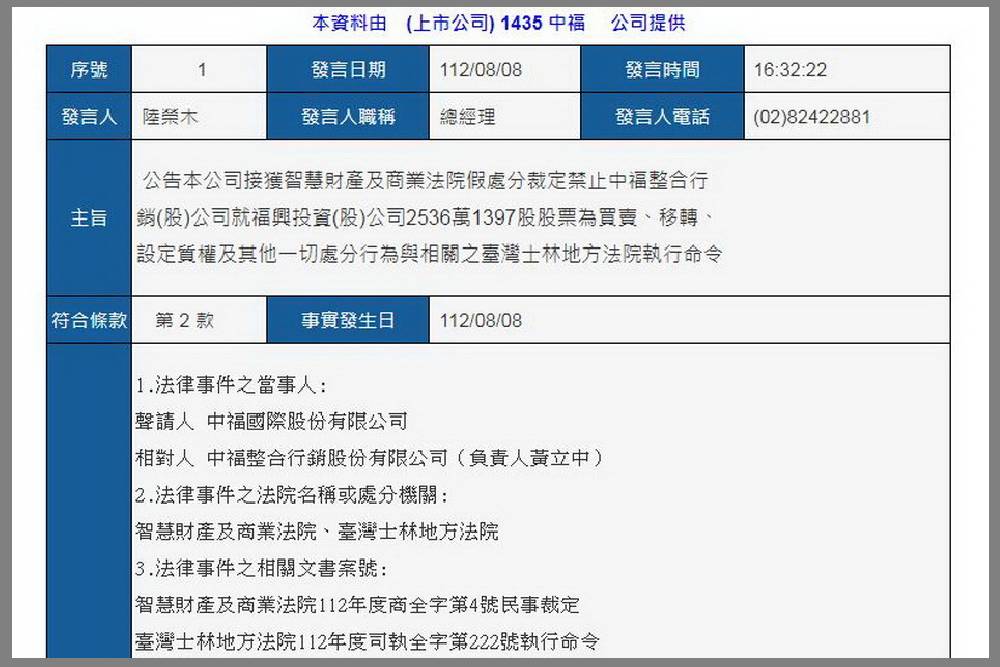 中福重訊揭示商業法院裁定　禁止前董座黃立中等轉售福興股權 11