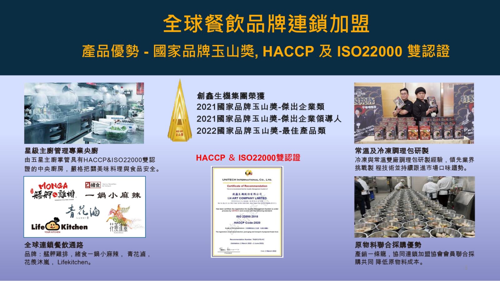 金融整合餐飲業的跨產業炸彈！環宇國際控股攜手創鑫生機為產業帶來全新視角 9