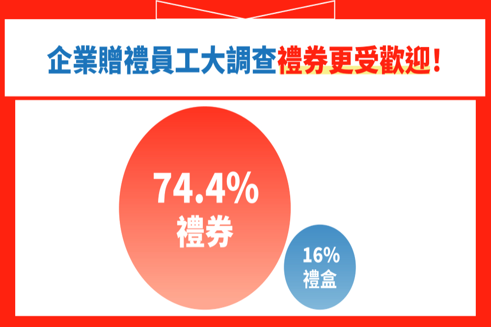 CNEWS匯流新聞網資料照片207230824a03