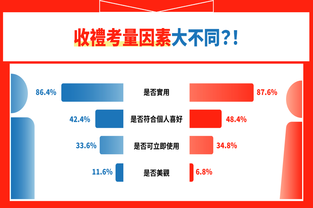 CNEWS匯流新聞網資料照片207230824a02