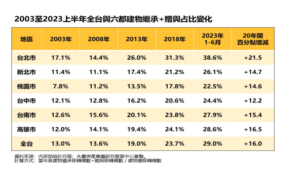 CNEWS匯流新聞網資料照片207230823a04