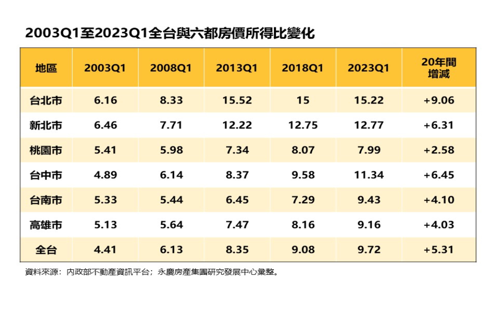 CNEWS匯流新聞網資料照片207230823a05